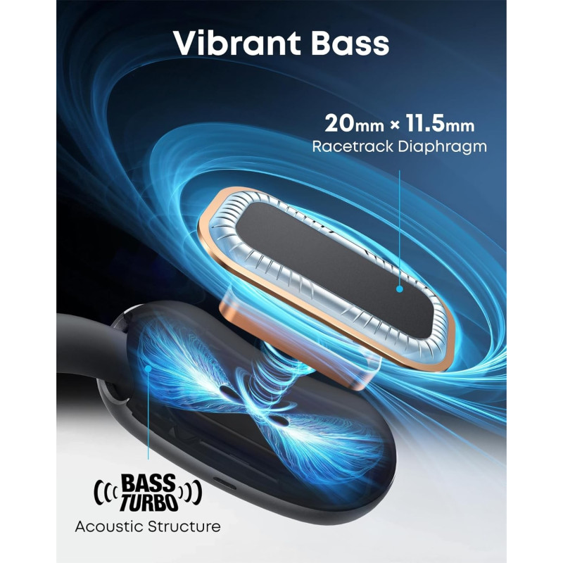 Anker SoundСore AeroFit 2 Green (A3874G61)