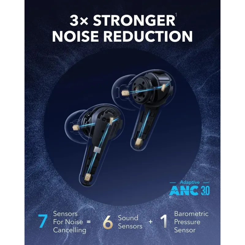 Навушники Anker SoundCore Liberty 4 Pro Black (A3954G11)