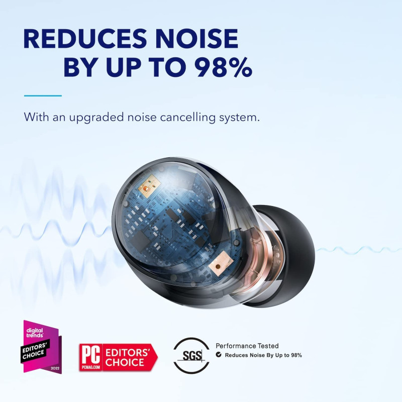 Anker SoundСore Space A40 Blue (A3936G32)