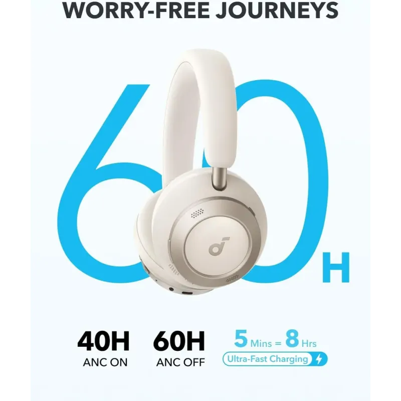Наушники Anker Soundcore Space One Pro Cream White