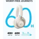 Наушники Anker Soundcore Space One Pro Cream White
