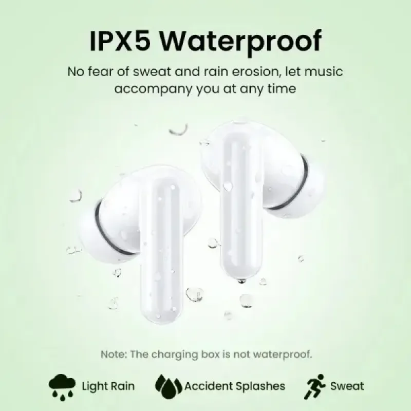 Наушники UGREEN HiTune T3C WS207 White (45110)
