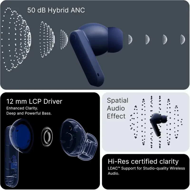 Навушники Nothing CMF Buds 2 Plus Light Grey (A10600105)
