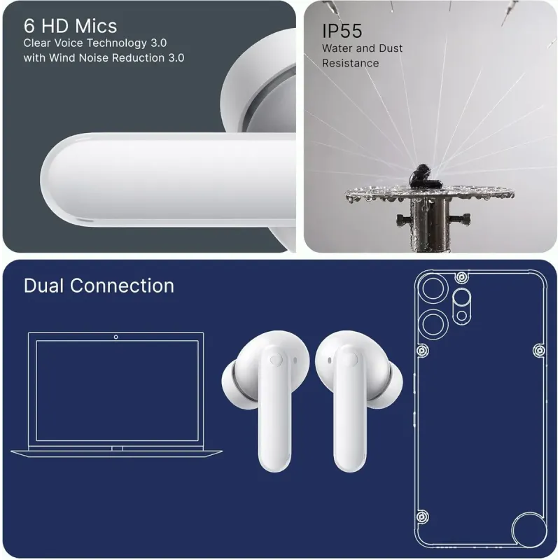Навушники Nothing CMF Buds 2 Plus Light Grey (A10600105)