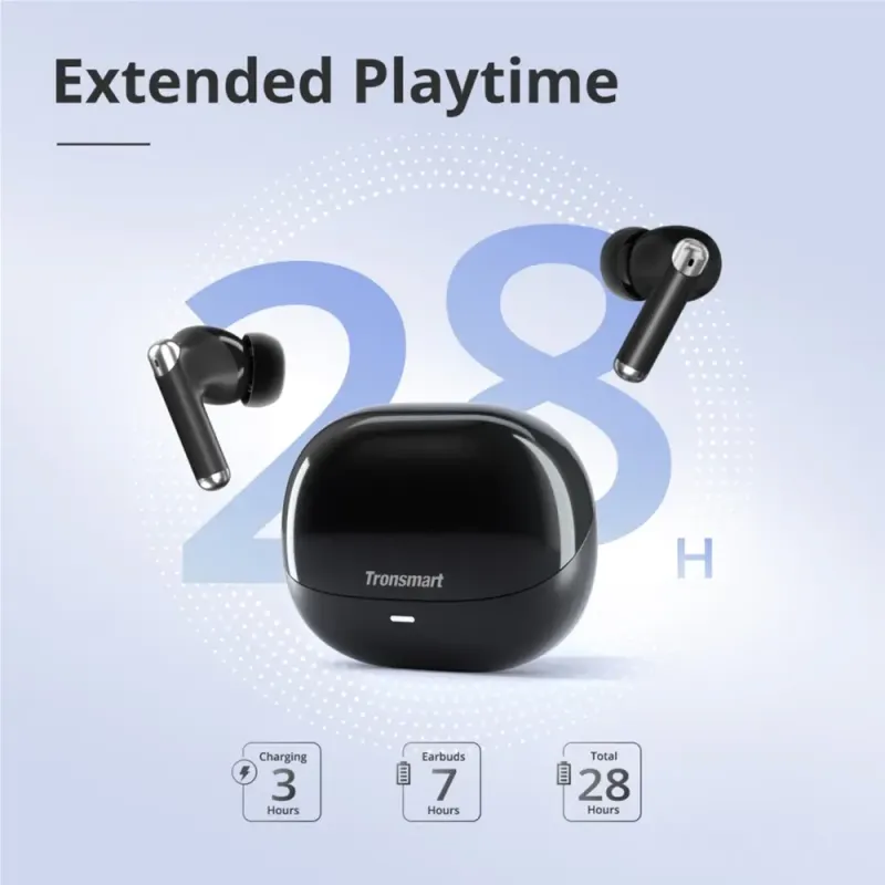 Наушники Tronsmart Sounfii R4 Black (1096447)