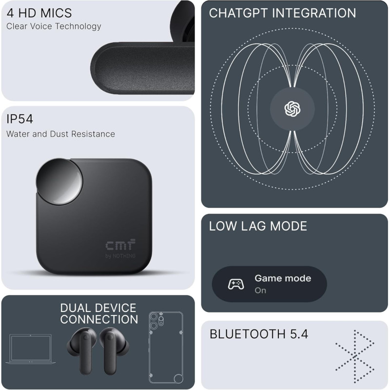 Nothing CMF Buds 2a Dark Grey (A10600107)