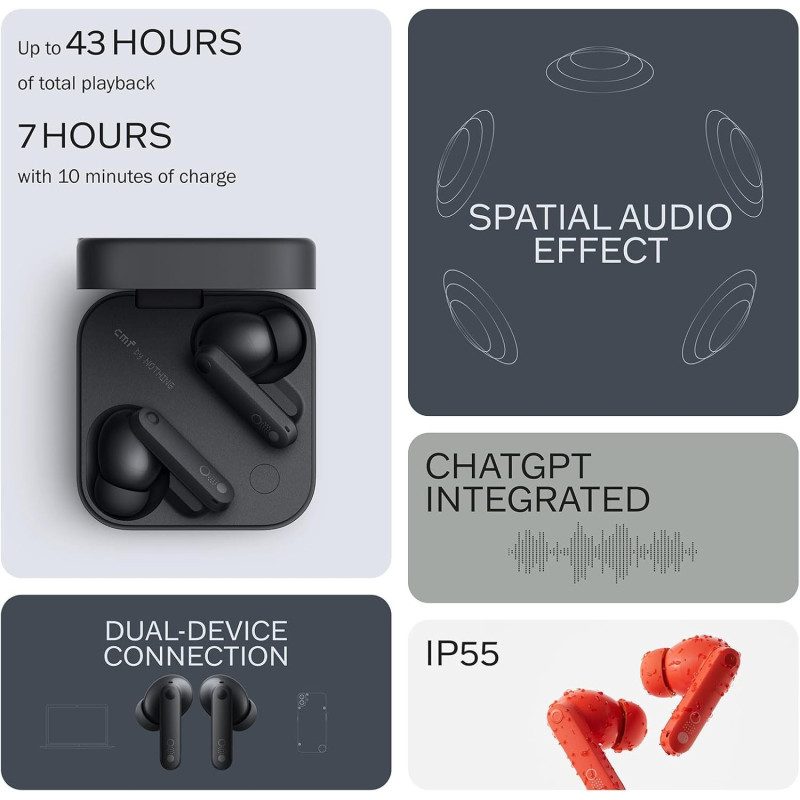 CMF by Nothing Buds Pro 2 Dark Grey (A10600076)