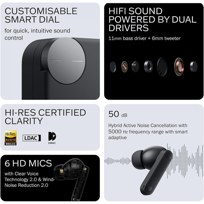 CMF by Nothing Buds Pro 2 Dark Grey (A10600076)