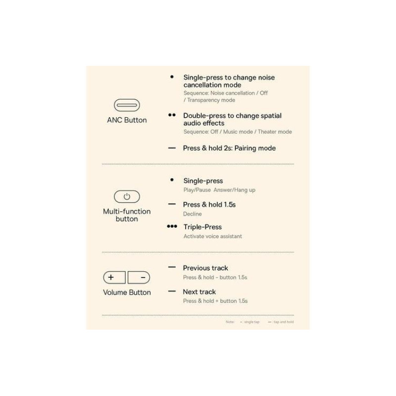 Наушники Baseus Bowie H1 Pro White (A00050601213-00)