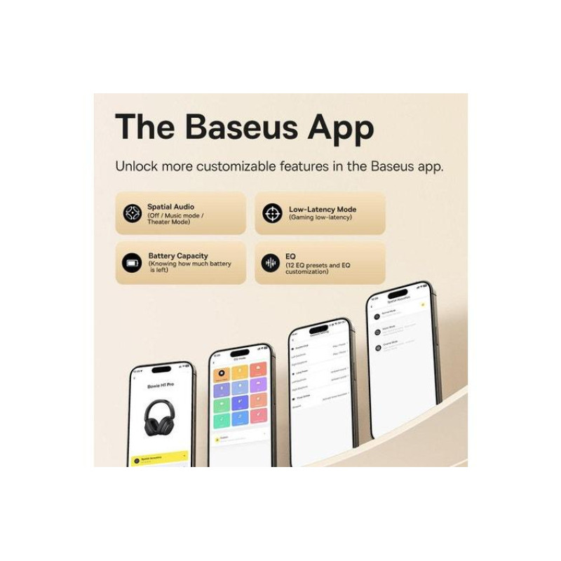Наушники Baseus Bowie H1 Pro White (A00050601213-00)