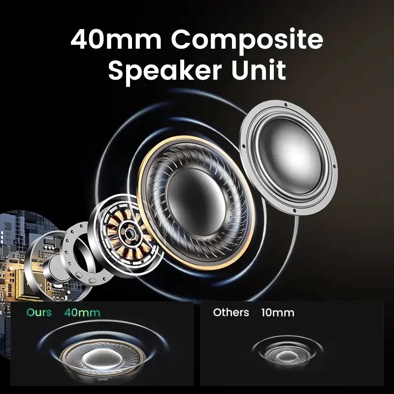 UGREEN HP202 HiTune Max5 Hybrid ANC Black (25255)
