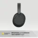 Наушники Sony WH-CH720N White (WHCH720NW.CE7)