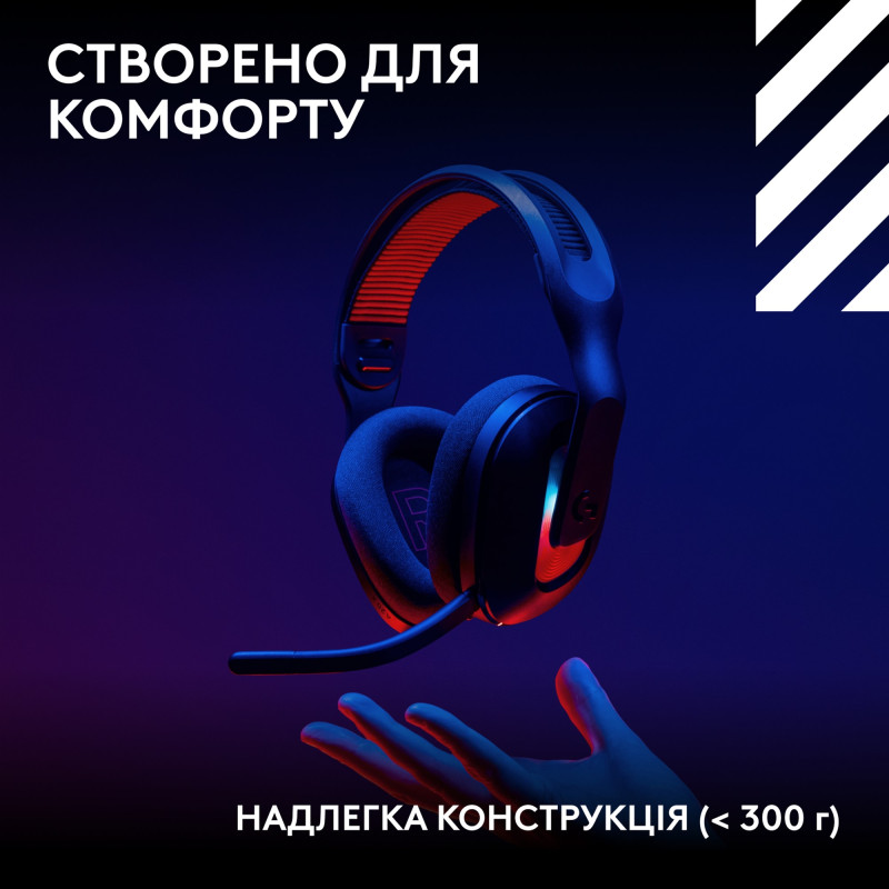 Компьютерная гарнитура Logitech G ASTRO A20 X Lightspeed Black (939-002247)