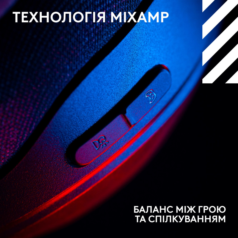 Компьютерная гарнитура Logitech G ASTRO A20 X Lightspeed Black (939-002247)