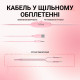 Комп'ютерна гарнітура Fifine RGB H3P