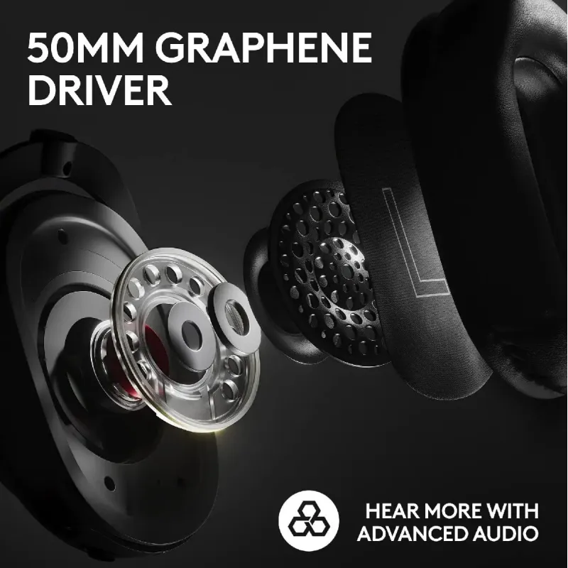 Компьютерная гарнитура Logitech G Pro X 2 Lightspeed Black (981-001263)