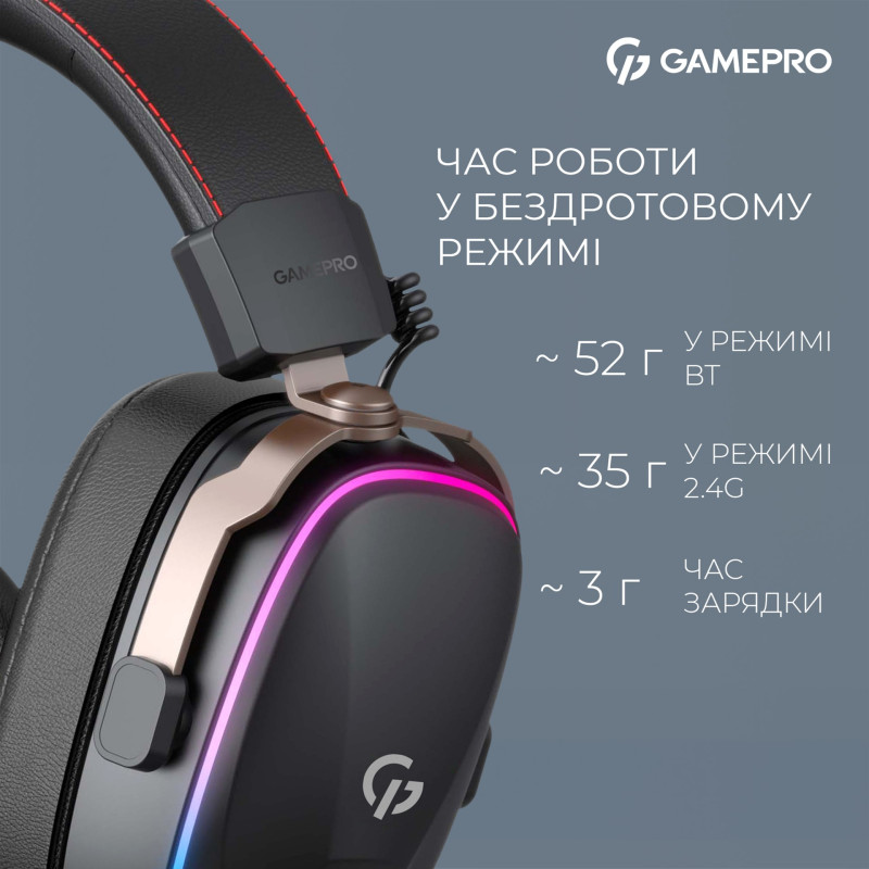 Комп'ютерна гарнітура GamePro HSW249B