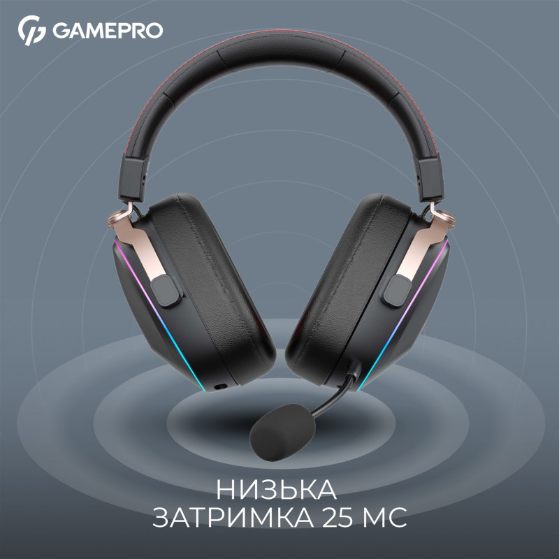 Комп'ютерна гарнітура GamePro HSW249B