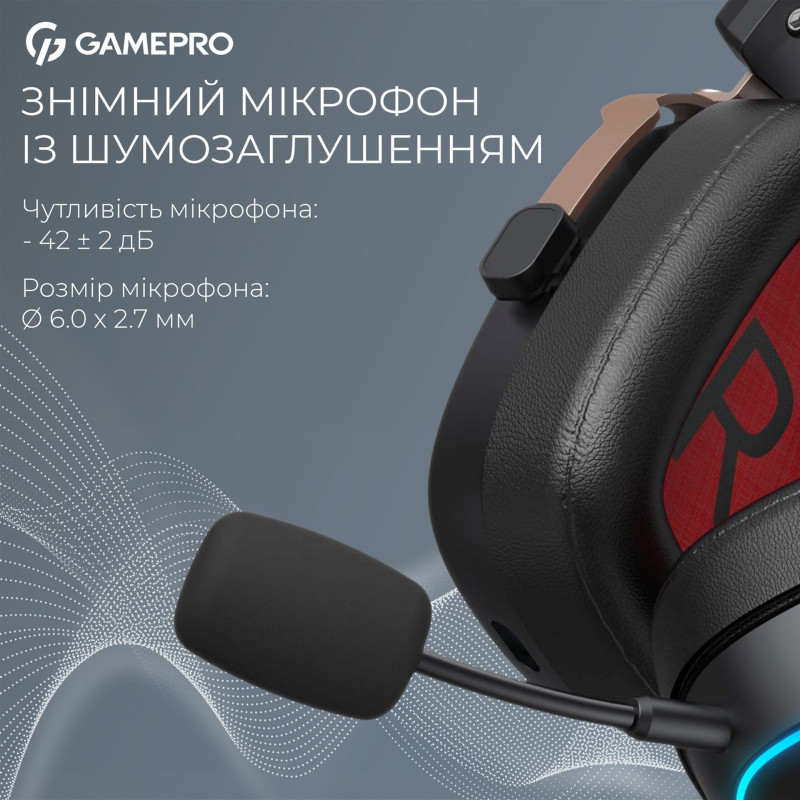 Комп'ютерна гарнітура GamePro HSW249B