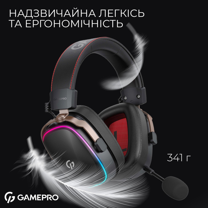 Комп'ютерна гарнітура GamePro HSW249B