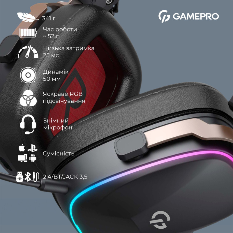 Комп'ютерна гарнітура GamePro HSW249B