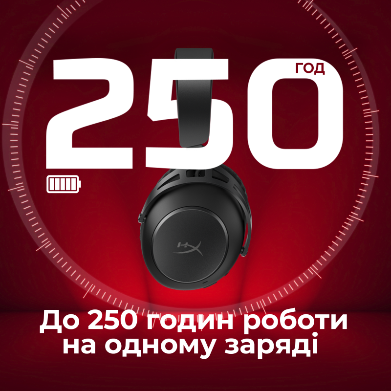 Компьютерная гарнитура HyperX Cloud Alpha 2 Black (AJ5C7AA)