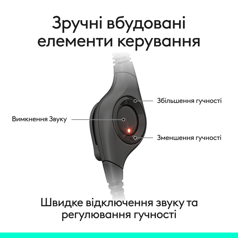 Компьютерная гарнитура Logitech H390 USB-C Black (981-001576)