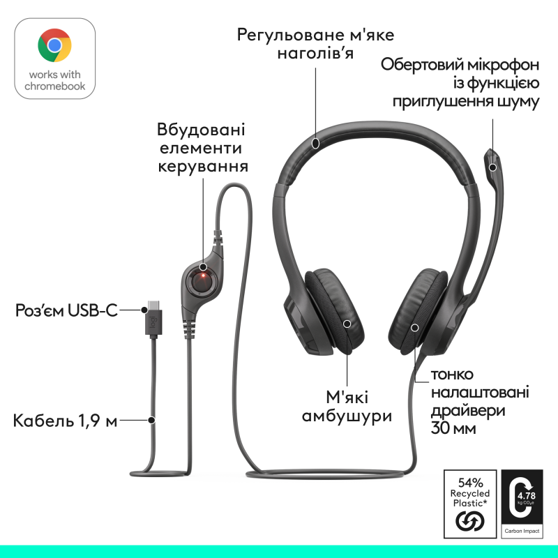 Компьютерная гарнитура Logitech H390 USB-C Black (981-001576)