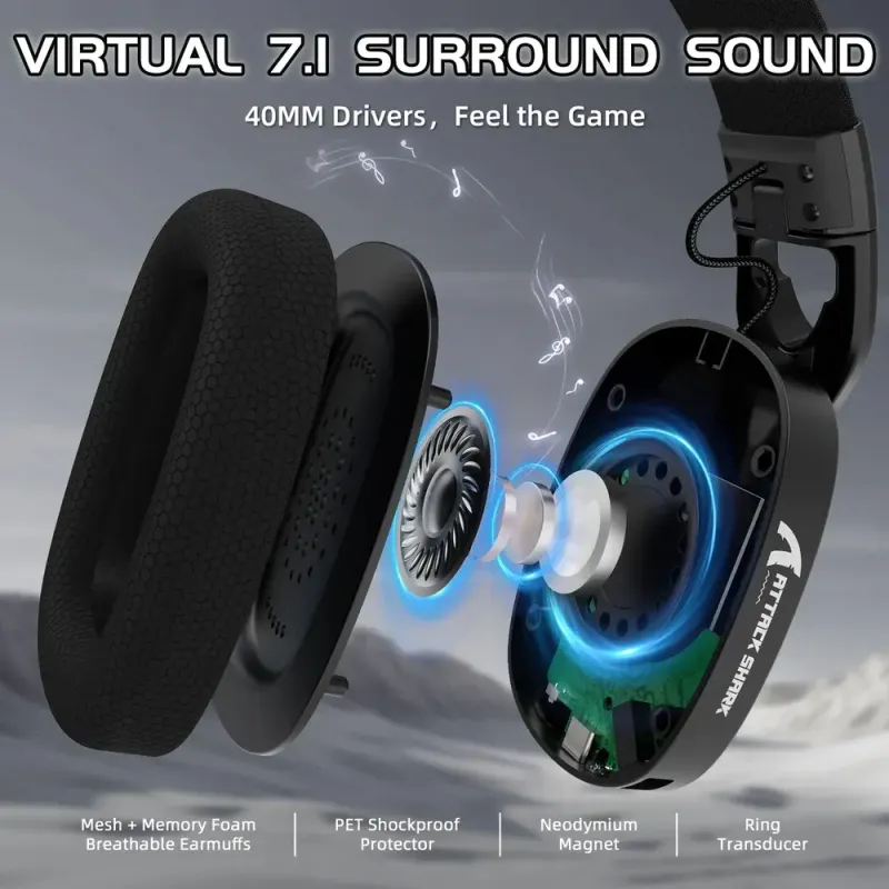Компьютерная гарнитура Attack Shark L90 Wireless,2.4GHz/Bluetooth/3.5mm PS4/PS5/Switch/Xbox/Mac/PC Black (L90B_AS)