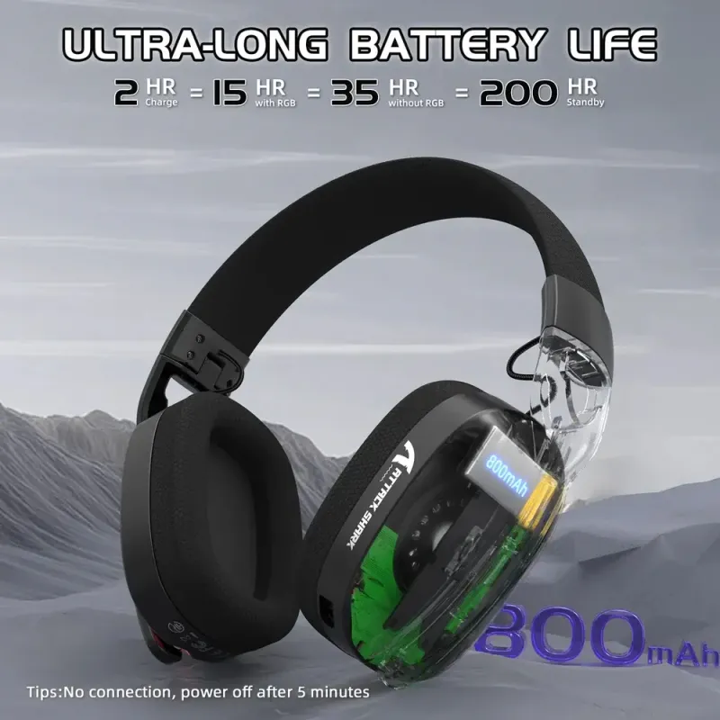 Компьютерная гарнитура Attack Shark L90 Wireless,2.4GHz/Bluetooth/3.5mm PS4/PS5/Switch/Xbox/Mac/PC Black (L90B_AS)
