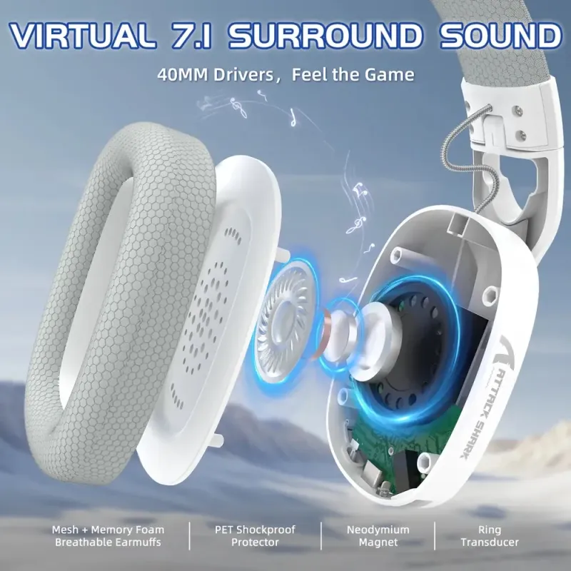 Компьютерная гарнитура Attack Shark L90 Wireless,2.4GHz/Bluetooth/3.5mm PS4/PS5/Switch/Xbox/Mac/PC White (L90W_AS)