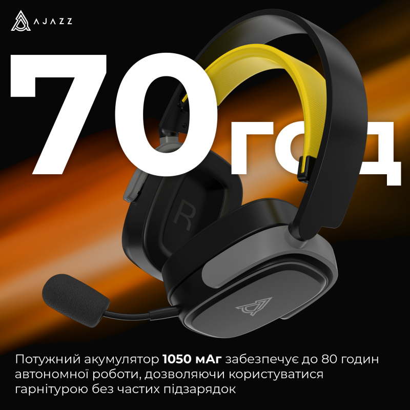 Комп'ютерна гарнітура Ajazz AHM09 MAX Black Gray Yellow (AHM09-MAX-BGY)