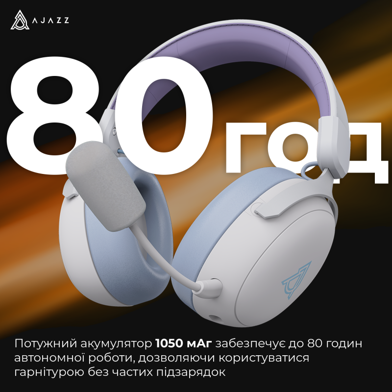 Комп'ютерна гарнітура Ajazz AHM08 MAX Purple White Blue (AHM08-MAX-PWB)