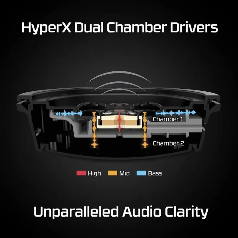 Комп'ютерна гарнітура HyperX Cloud Alpha Wireless Black (4P5D4AA)