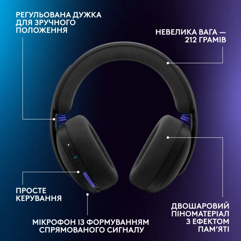 Комп'ютерна гарнітура Logitech G325 Lightspeed Wireless Black (981-001524)