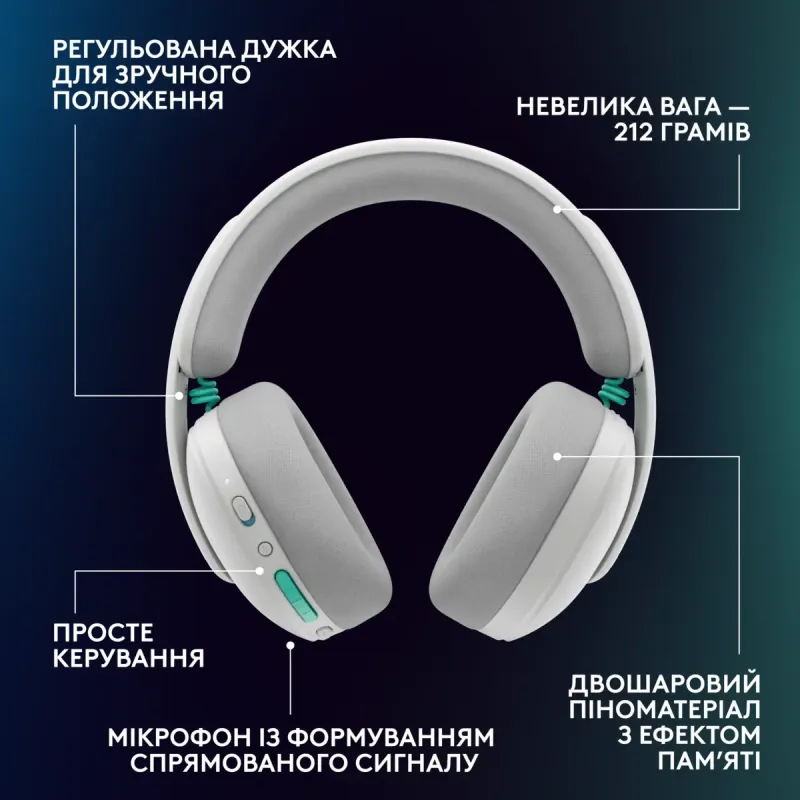 Комп'ютерна гарнітура Logitech G325 Lightspeed Wireless White (981-001531)