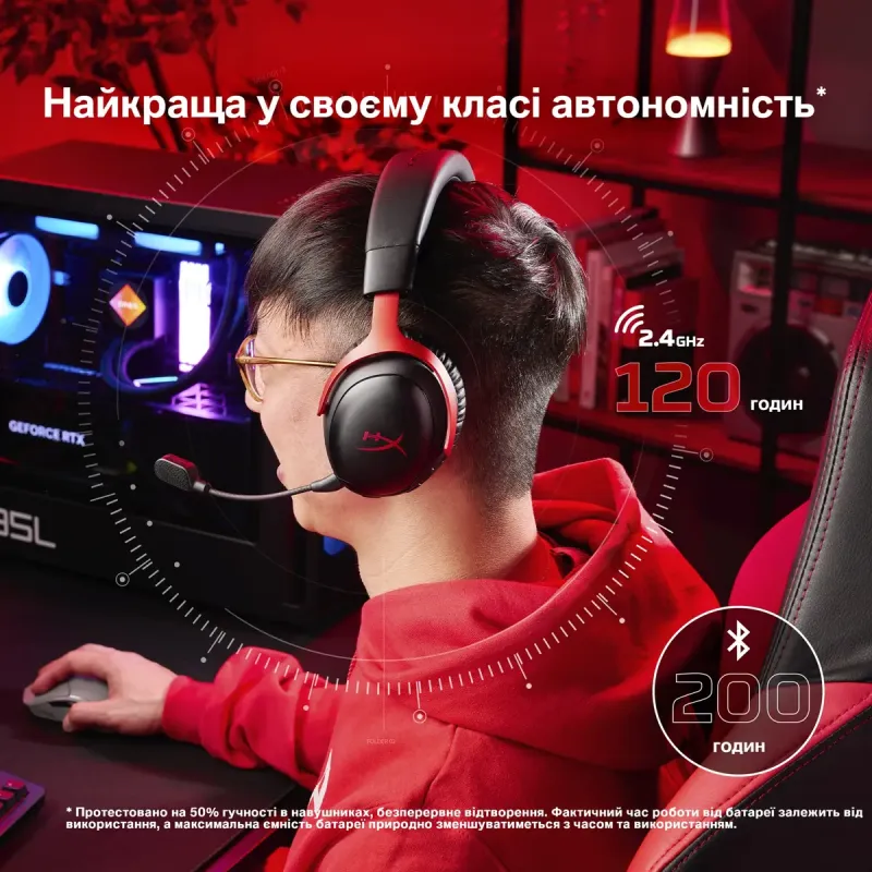 Комп'ютерна гарнітура HyperX Cloud III S Wireless Black (A59YZAA)