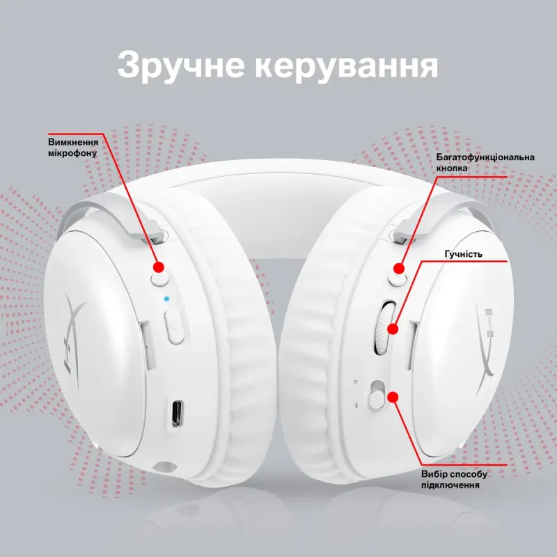Комп'ютерна гарнітура HyperX Cloud III S Wireless Black (A59YZAA)