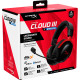 Компьютерная гарнитура HyperX Cloud III S Wireless Black-Red (A59Z0AA)