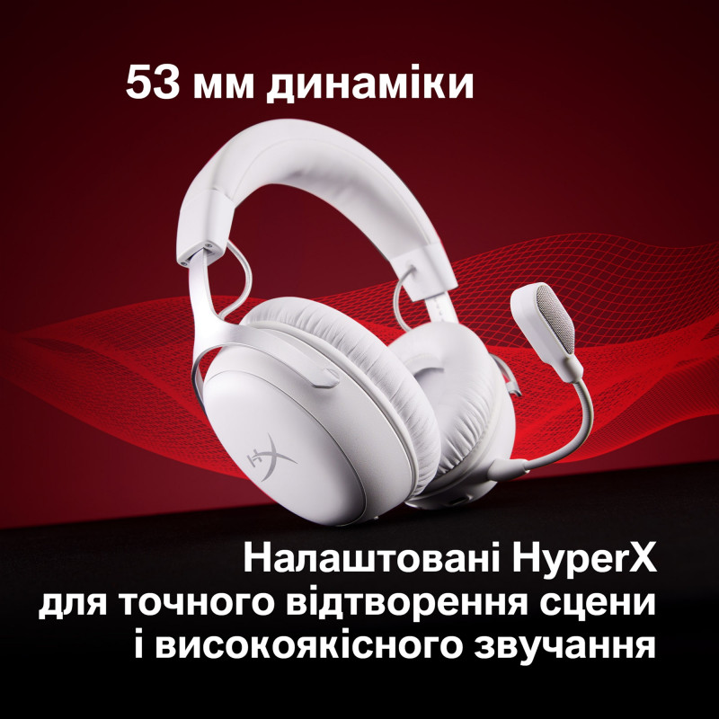 Компьютерная гарнитура HyperX Cloud III S Wireless Black-Red (A59Z0AA)