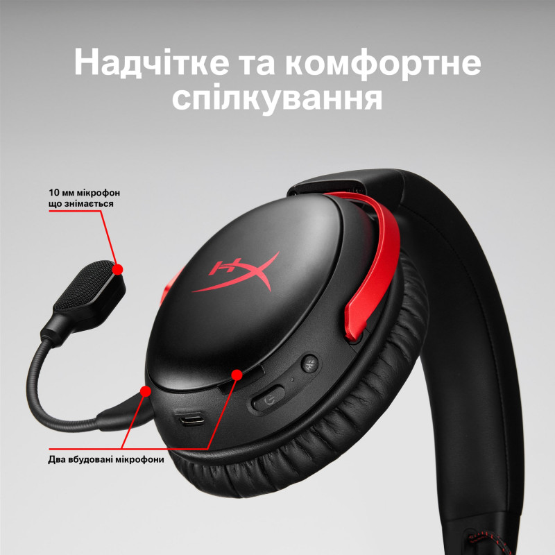 Компьютерная гарнитура HyperX Cloud III S Wireless Black-Red (A59Z0AA)