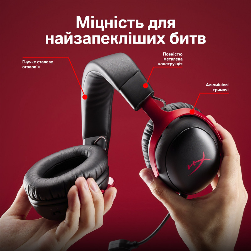 Компьютерная гарнитура HyperX Cloud III S Wireless Black-Red (A59Z0AA)