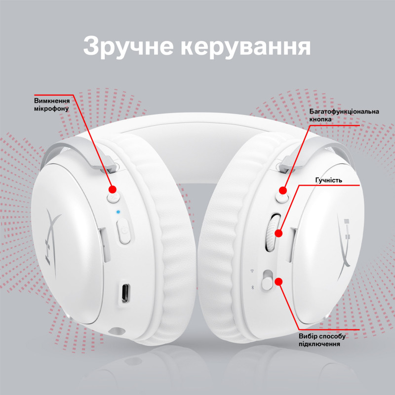 Компьютерная гарнитура HyperX Cloud III S Wireless Black-Red (A59Z0AA)