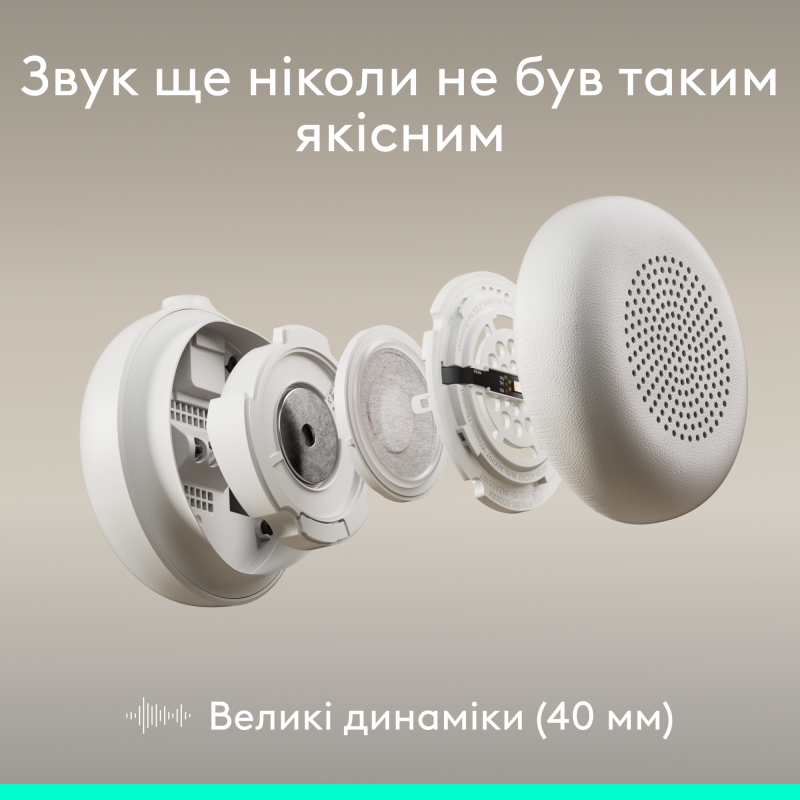 Комп'ютерна гарнітура Logitech Zone Wired 2 USB White (981-001621)