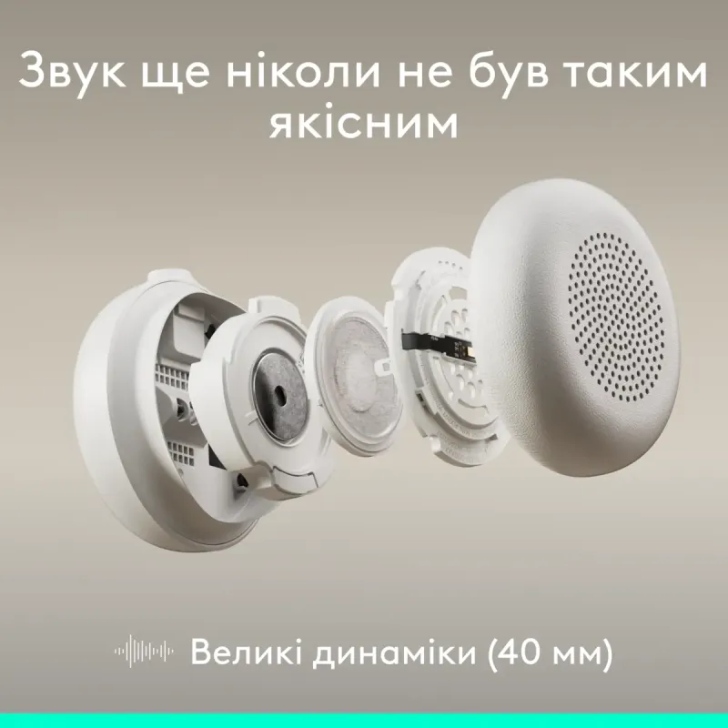 Компьютерная гарнитура Logitech Zone Wired 2 USB White (981-001621)