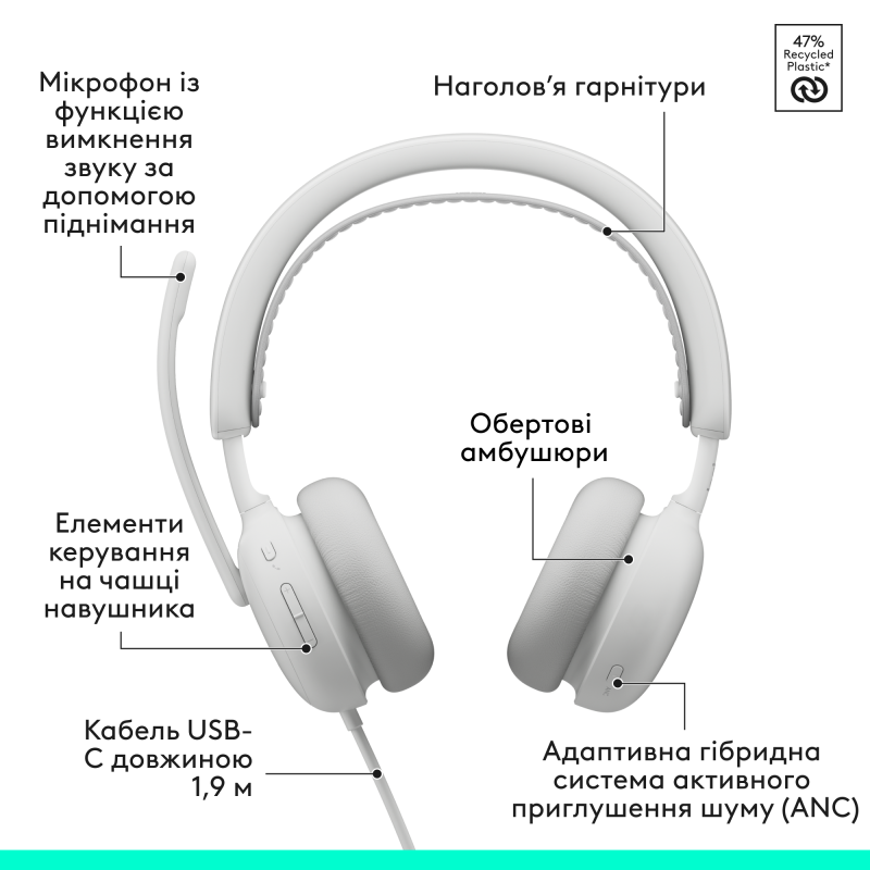 Комп'ютерна гарнітура Logitech Zone Wired 2 USB White (981-001621)