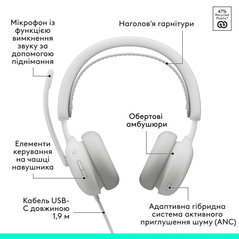 Компьютерная гарнитура Logitech Zone Wired 2 USB White (981-001621)