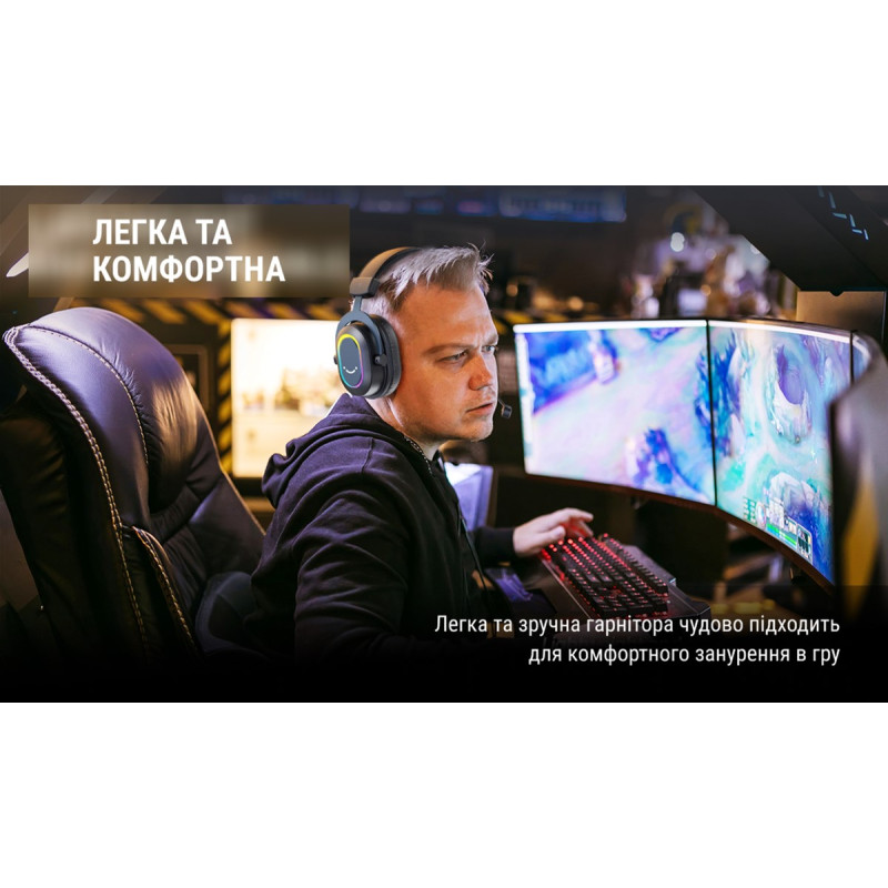 Компьютерная гарнитура Fifine H6