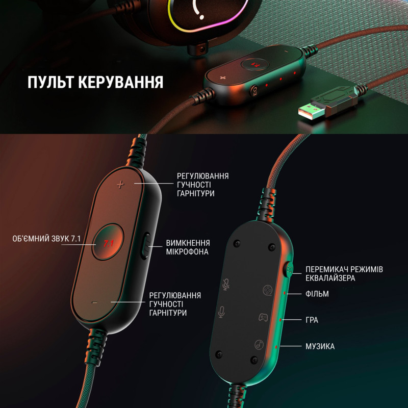 Компьютерная гарнитура Fifine H6
