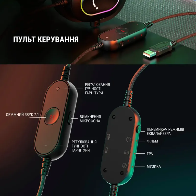 Компьютерная гарнитура Fifine H6